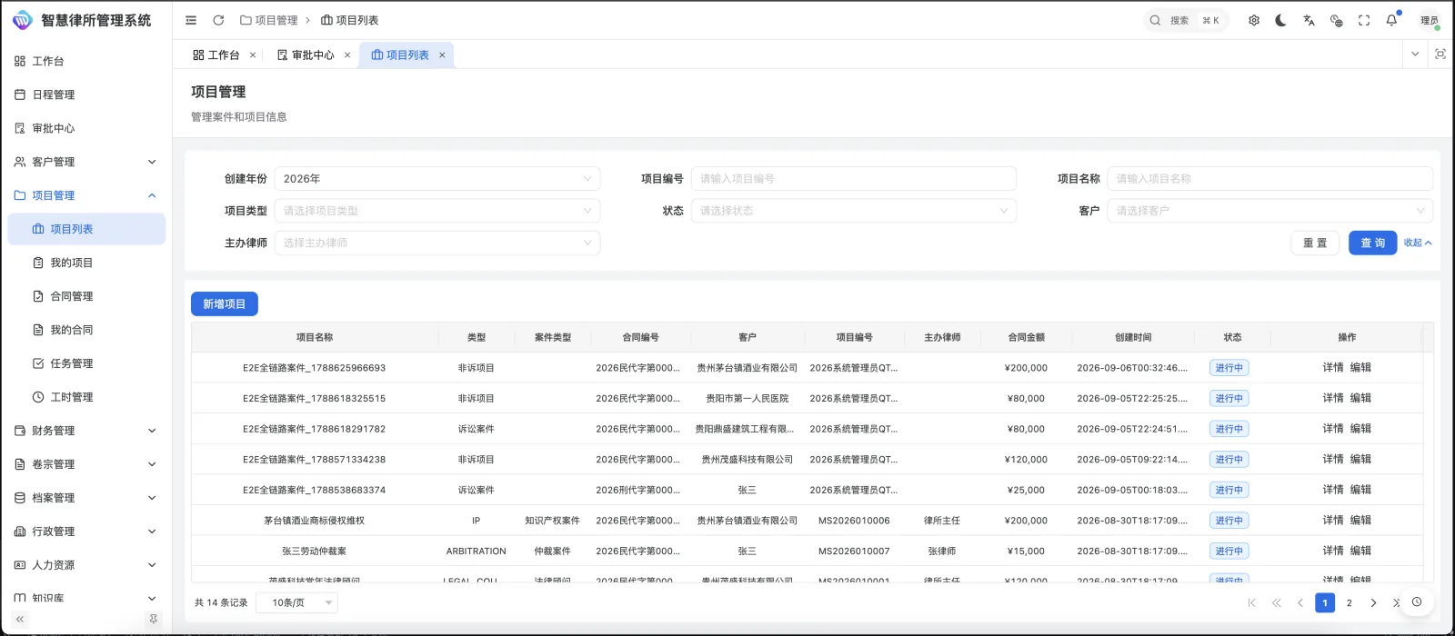 项目列表